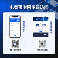 电竞预测网手机端微信小程序与PC端自适应访问二维码